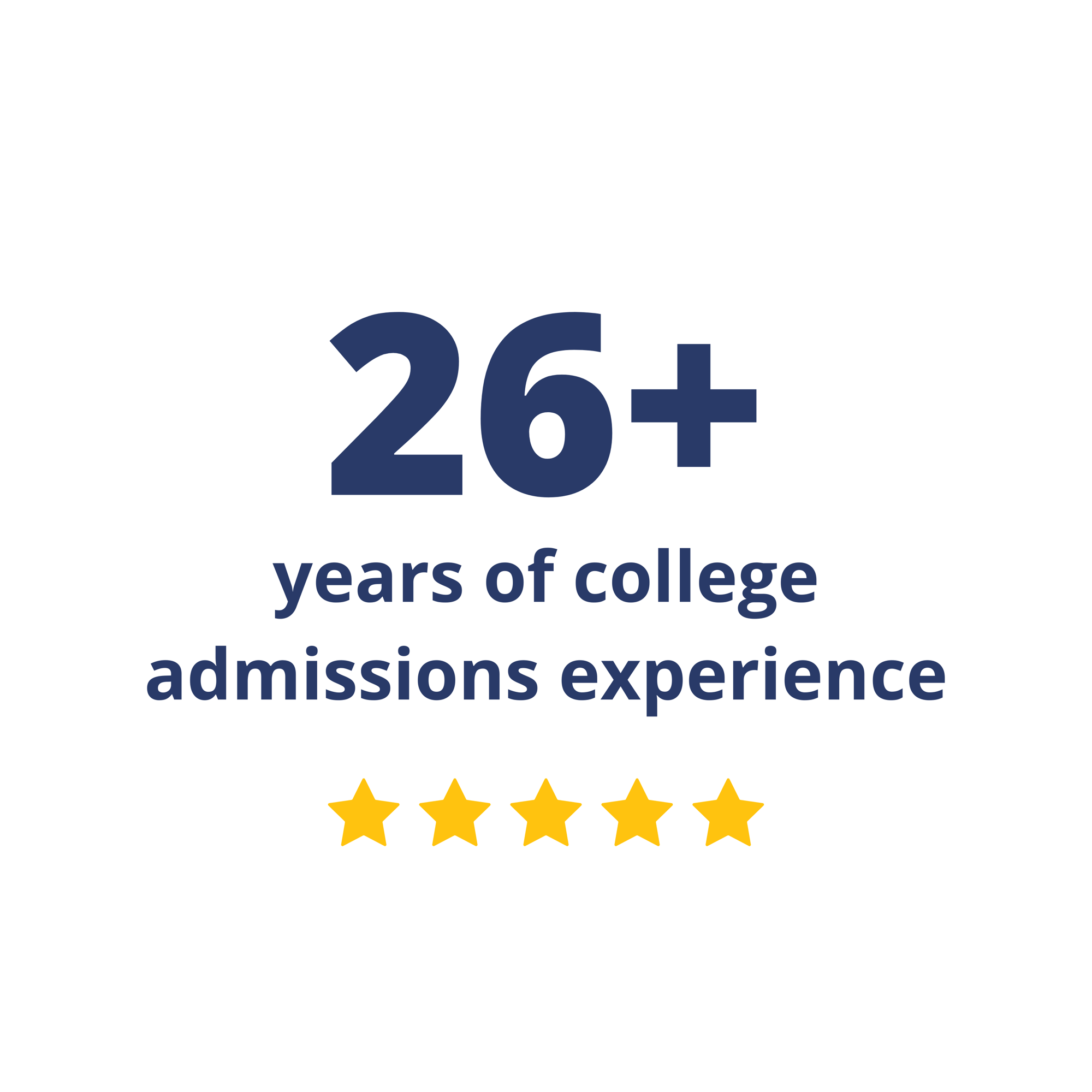 26+ years of college admissions experience