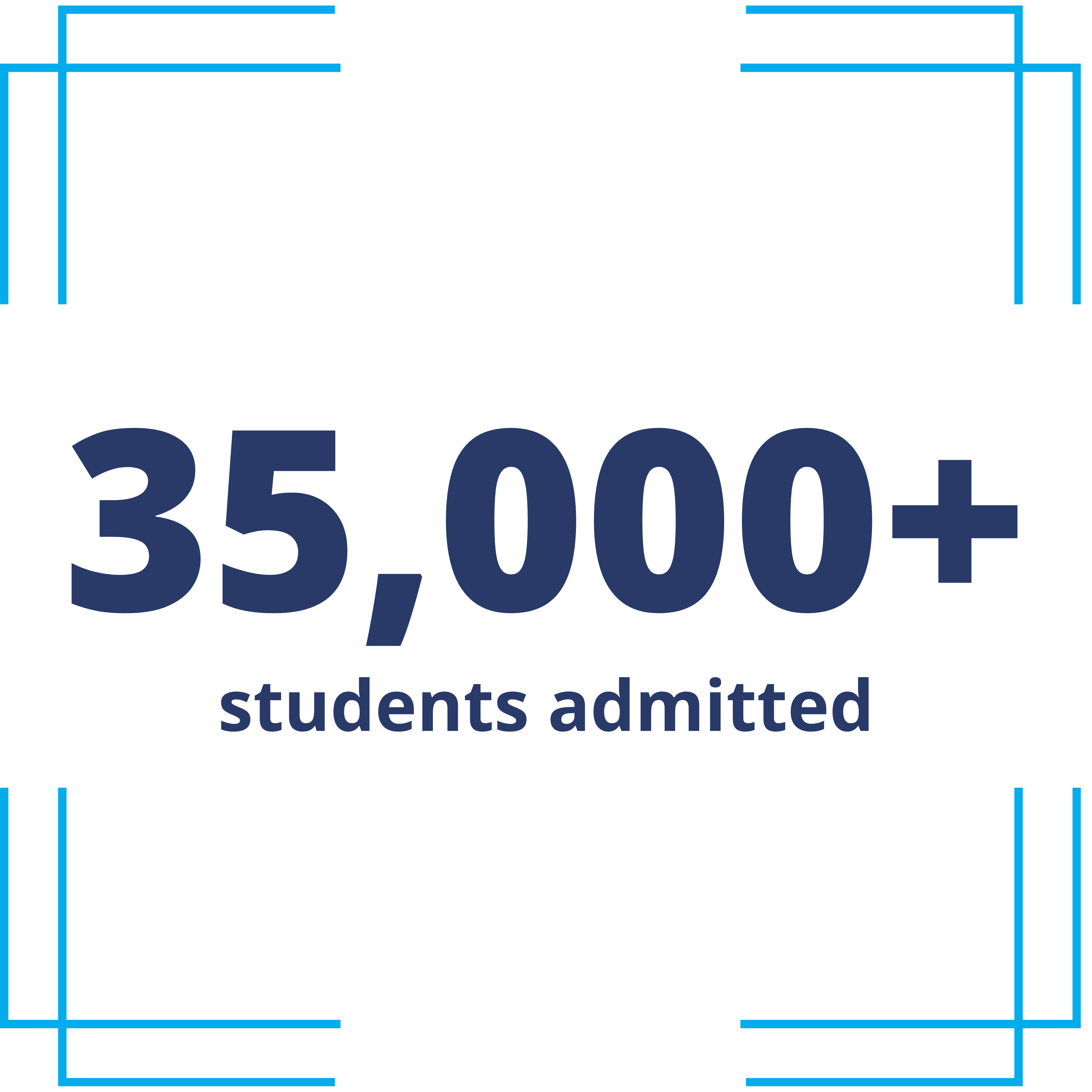 students-admitted