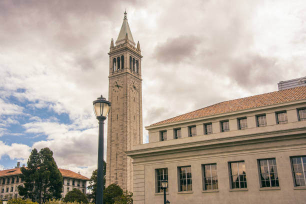 UC Application Deadline Guide (2025)